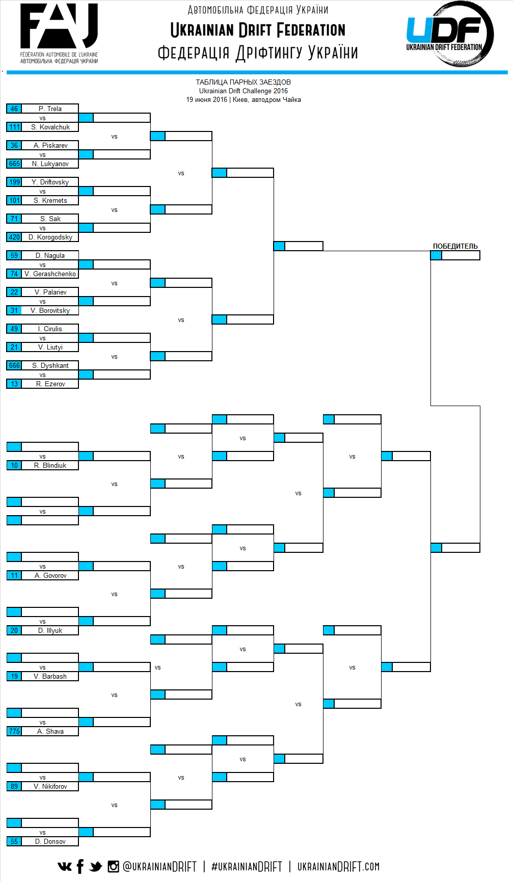 udc2016bracket
